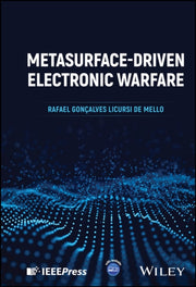 Metasurface Driven Electronic Warfare