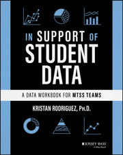 In Support Of Student Data