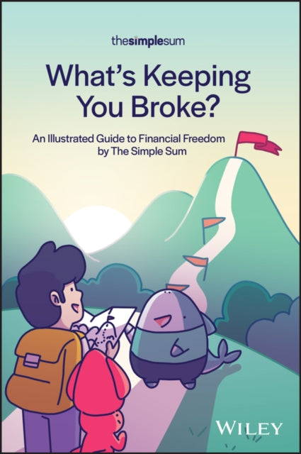 Whats Keeping You Broke
