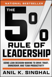 5 Rule Of Leadership