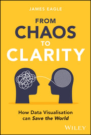 From Chaos To Clarity