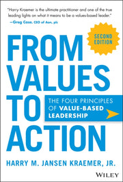 From Values To Action
