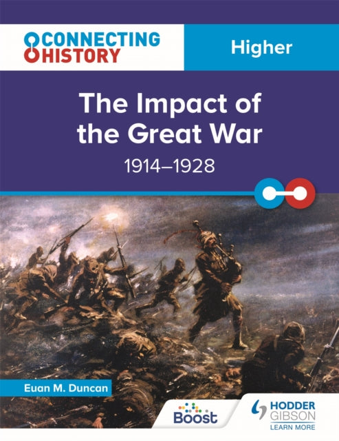 Higher The Impact Of/great War 1914-1928 By Duncan, Euan M
