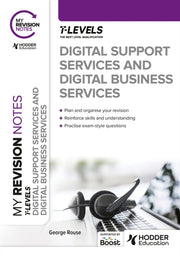 Digital Support Services & Digital Busin
