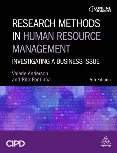Research Methods/human Resource Manageme