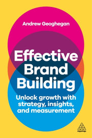 Effective Brand Building Harness Strate