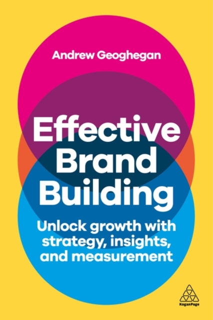 Effective Brand Building Harness Strate