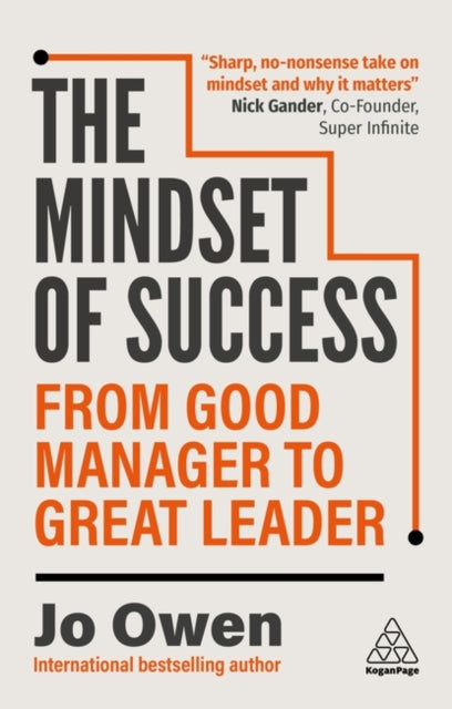 Mindset Of Success