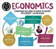 Degree In A Book Economics