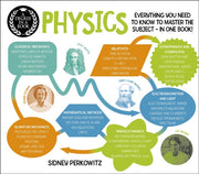 Degree In A Book Physics