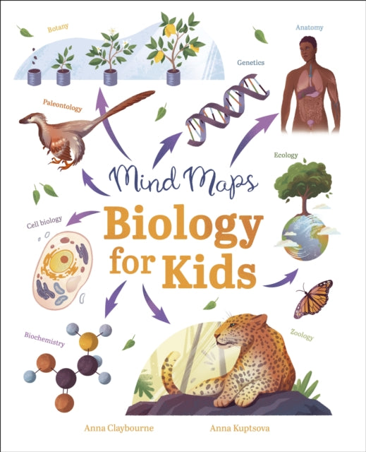 Mind Maps Biology For Kids