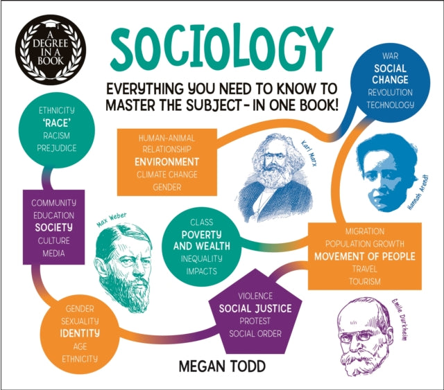 Degree In A Book Sociology