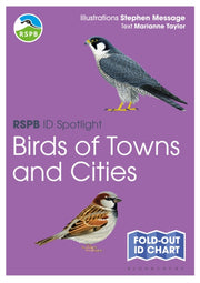 Rspb Id Spotlight