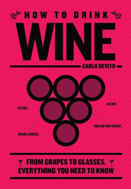 How To Drink Wine Hb
