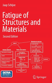 Fatigue Of Structures And Materials
