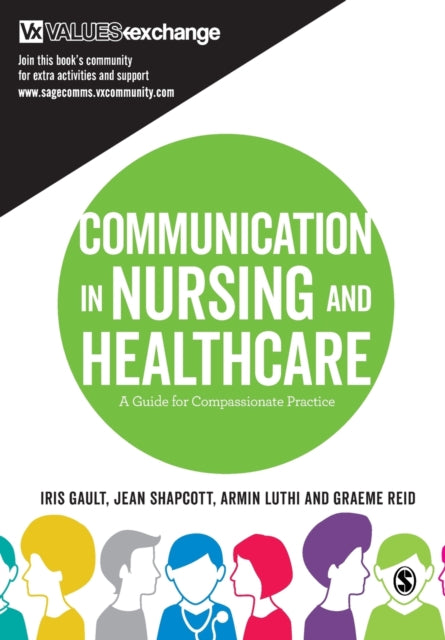 Communication In Nursing & Healthcare
