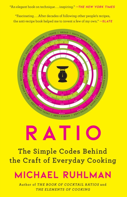 Ratio Simple Codes Behind Evtr By Michael Ruhlman