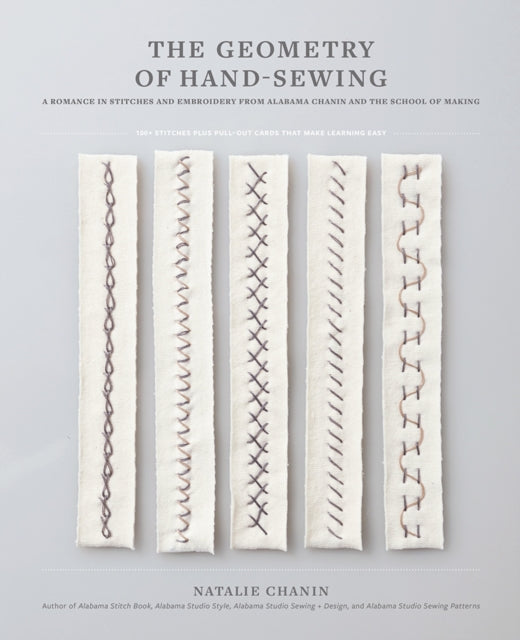 Geometry Of Hand Sewing
