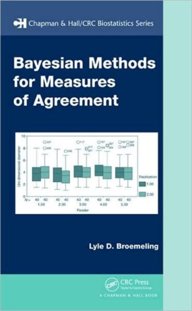 Bayesian Methods For Measures Of Agreeme