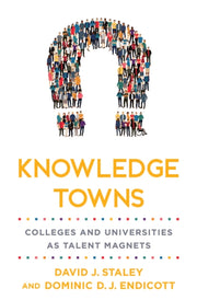 Knowledge Towns 8211 Colleges And Un
