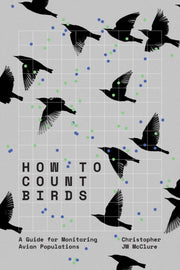 How To Count Birds A Guide For Monitori
