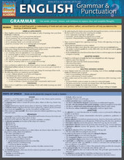 English Grammar Punctuation