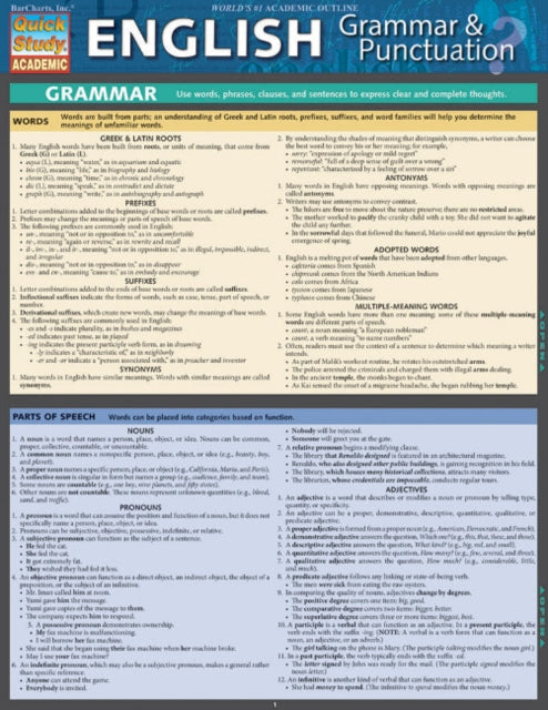 English Grammar Punctuation
