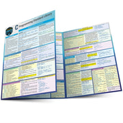 C Programming Language Standard Library