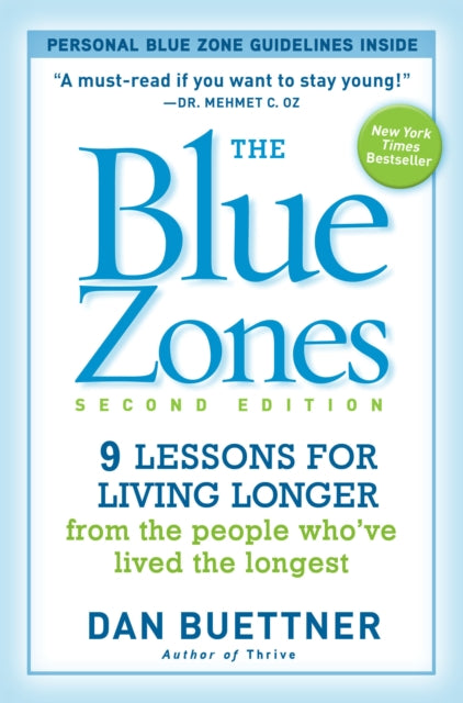 Blue Zones