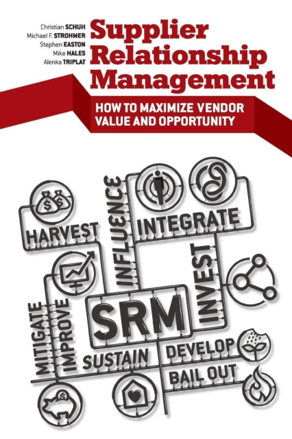 Supplier Relationship Management : How T