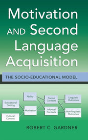 Motivation & Second Language Acquisition