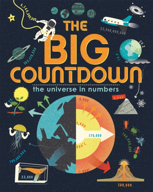 Big Countdown Bind Up