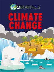 Ecographics Climate Change