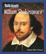 Info Buzz Famous People William Sh