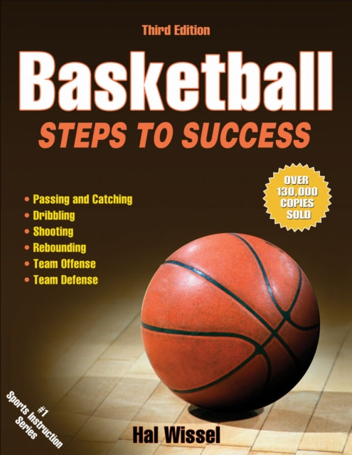 Basketball Steps To Success