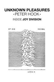 Unknown Pleasures Inside Joy Division