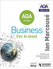Aqa Business For A Level