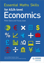 For As/a Level Economics