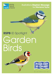 Rspb Id Spotlight Garden Birds