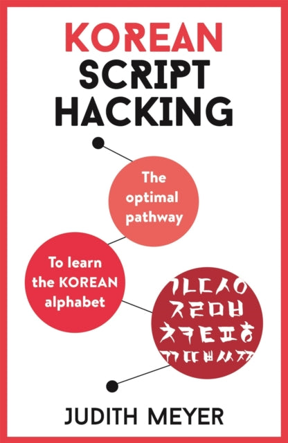 Tys Korean Script Hacking