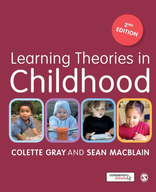 Learning Theories In Childhood