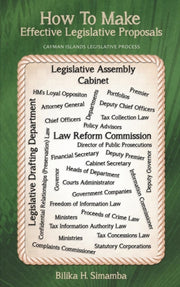 How To Make Effective Legislative Propos