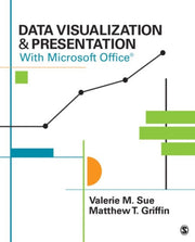 Data Visualization Presentation With Mic