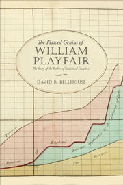 Flawed Genius Of William Playfair