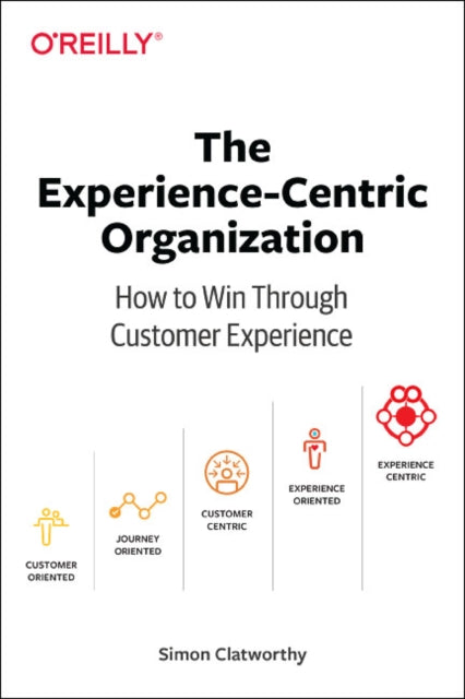 Experience Centric Organization