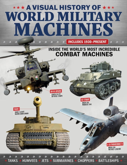 Visual History Of World Military Machine