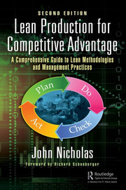 Lean Production For Competitive Advantag