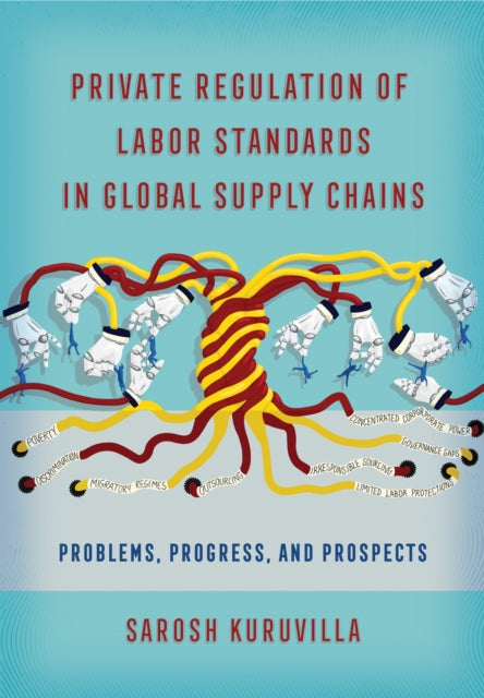 Private Regulation Of Labor Standards In