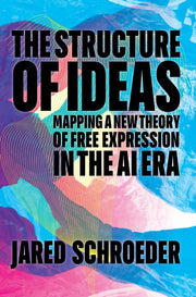 Structure Of Ideas