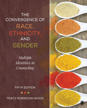 Convergence Of Race Ethnicity & Gender By Known, Un